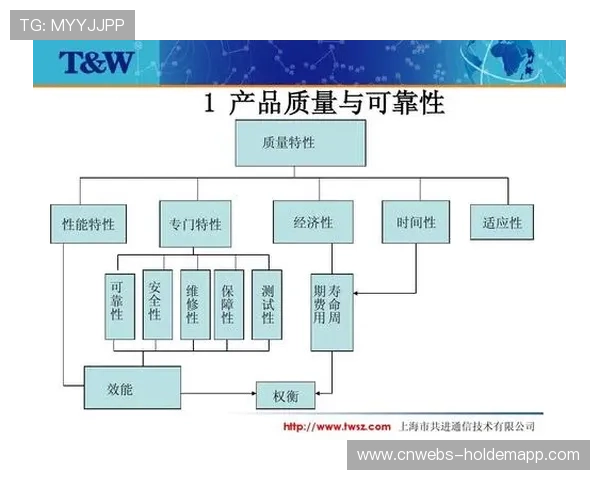 站点可靠性工程实践提升系统可用性 站点可靠性工程实践提升系统可用性
