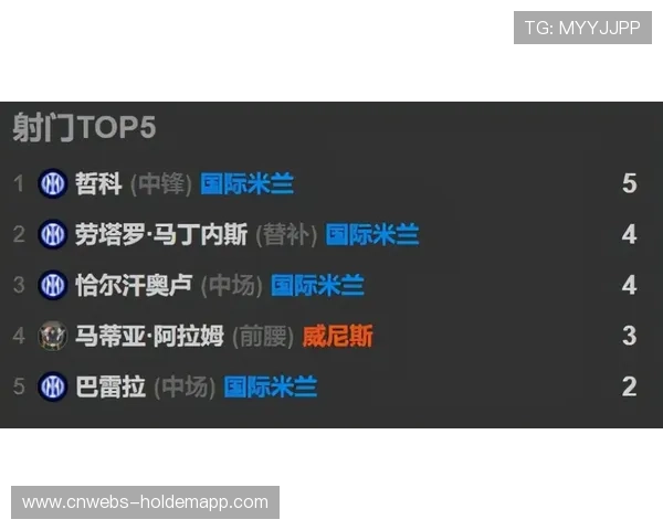 米兰双雄分差缩至5分，争冠节奏驱动攻防风格优化竞赛