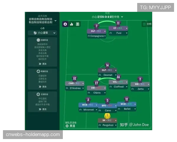 战术分析：亚特兰大三后卫体系如何限制住了拉齐奥的进攻